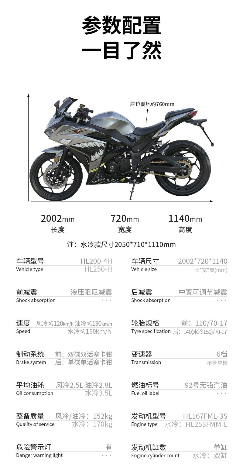 Motorcycle Sports Bike R3 Imitation Racing Motorcycle, Air-Cooled, National Standard Iv, Electronic Fuel Injection, Dual-Cylinder, Water-Cooled Street Bike, Fuel-Powered Sports Bike for Export