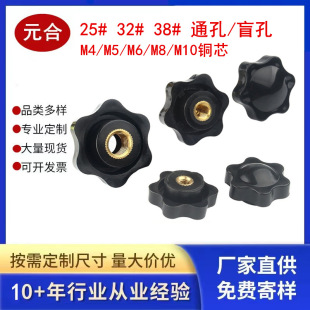 M4M5M6M8M10÷���������o��ĸ�S�~Ӣ��1/4-20ͨ����ĸä����ñ