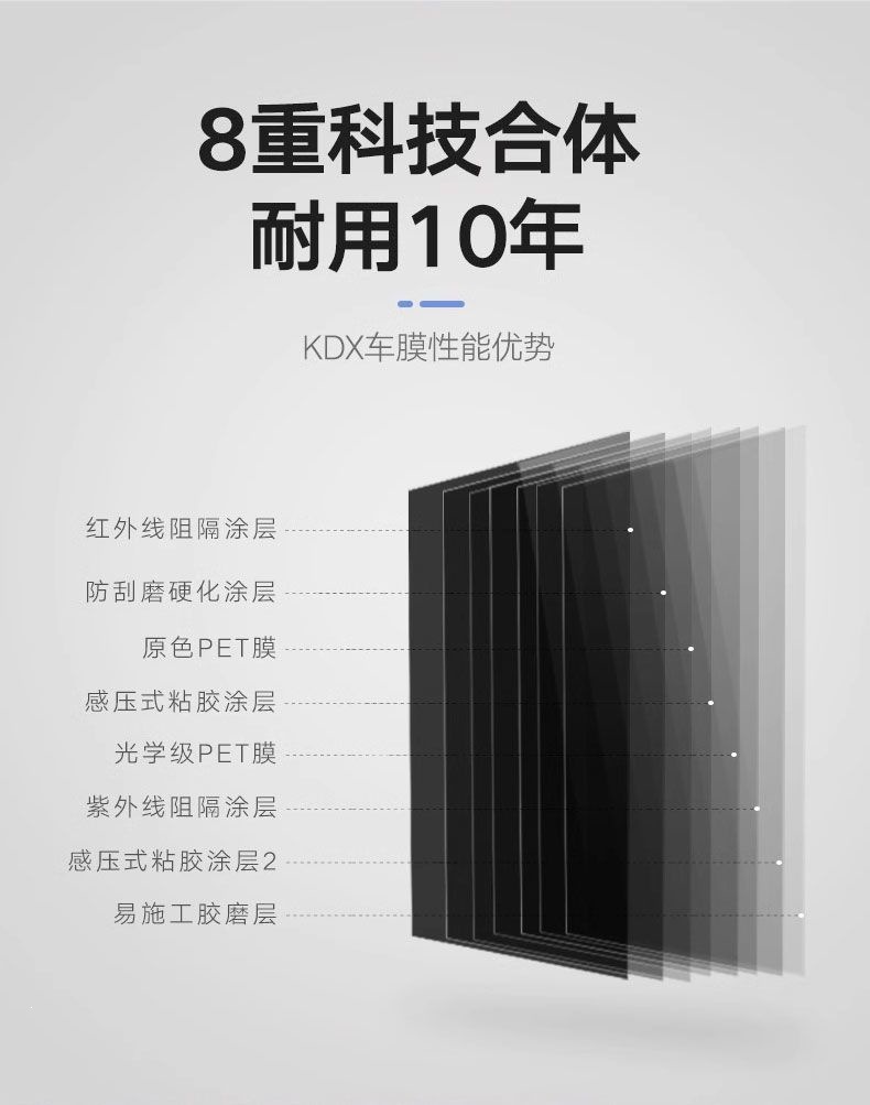 Kangdexin Kdx Microcrystalline Car Film, Heat Insulation Film, Solar Film, Sun Protection Film, Glass Explosion-Proof Car Film, Others