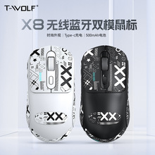 T-WOLF�����pģ�{���o����˷��������N�Α��̄չ�ƨ���N�����