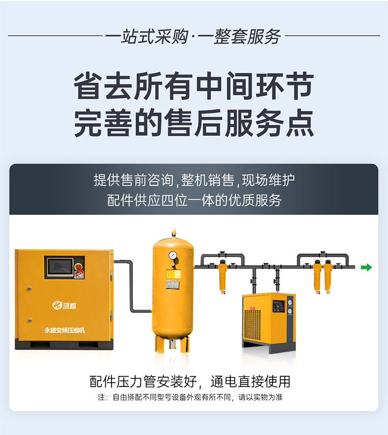 Permanent magnet variable frequency screw air compressor, 7.5/11/15/22kW, industrial-grade energy-saving air compressor manufacturer