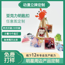 �������Ą�ˇ�g耳׿�diy�Y�￨ͨ����������Ʒ����ԭ����