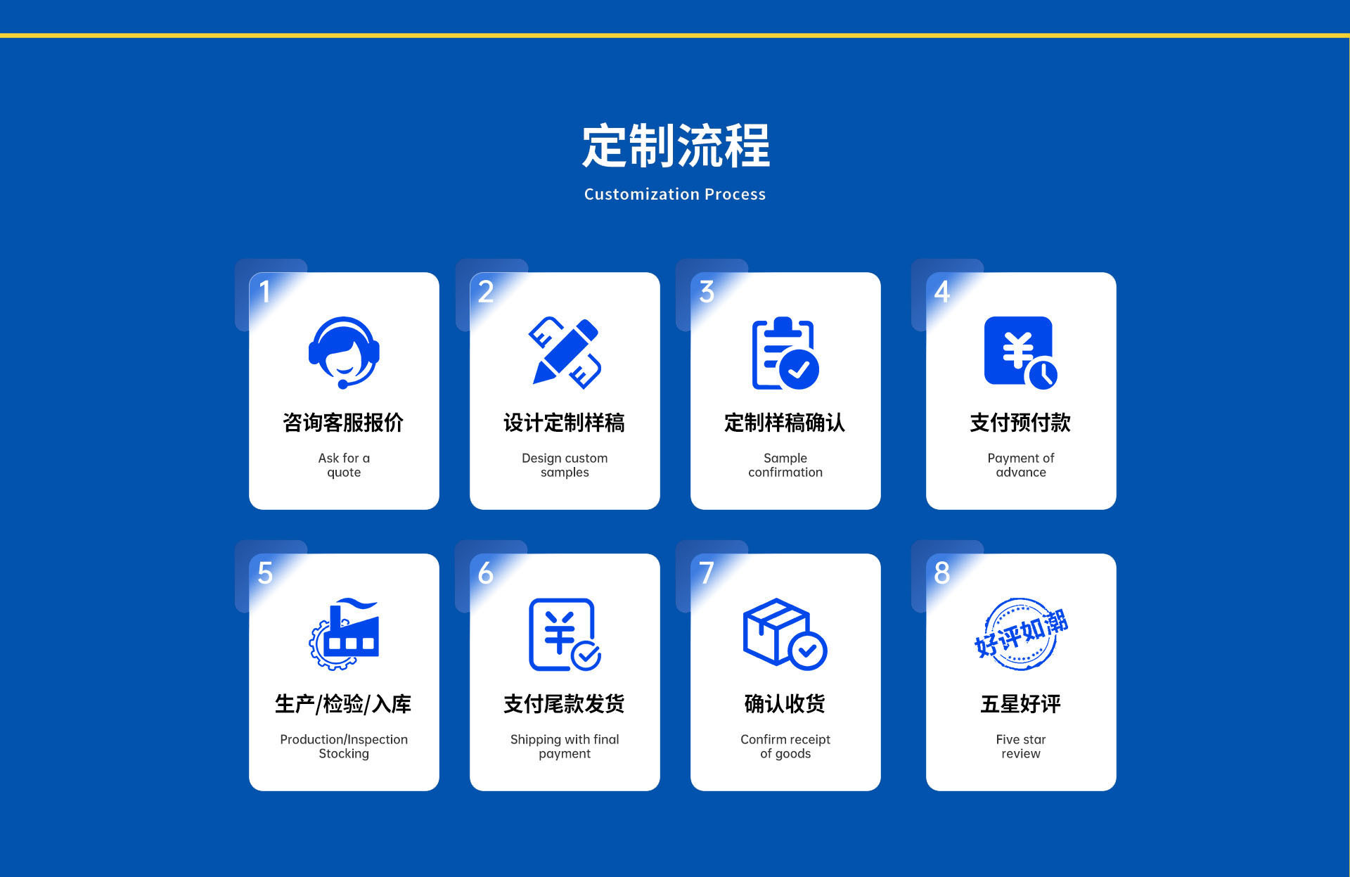 深圳市昌元兴科技有限公司店铺推荐