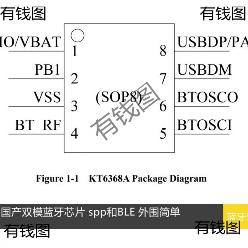Bluetooth Audio Core Kt6368A Chip Ic Module Serial Port 5.1 Dual Mode Blespp Jerry Sop8At Instruction Transparent