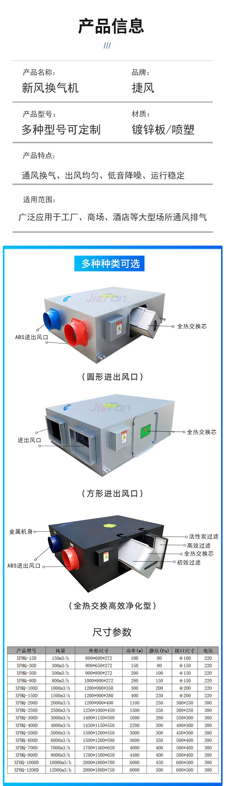 新风换气机详情页_02.jpg