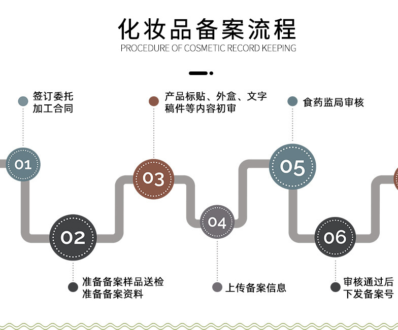 备案.jpg