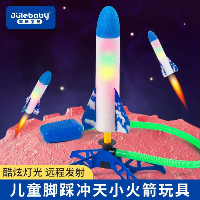 Детские развивающие игрушки Детские дети 1 3 Раннее обучение 2 1 6 лет 7 с половиной дня рождения 9 5 3 8 Мальчики 6 Девочки 4