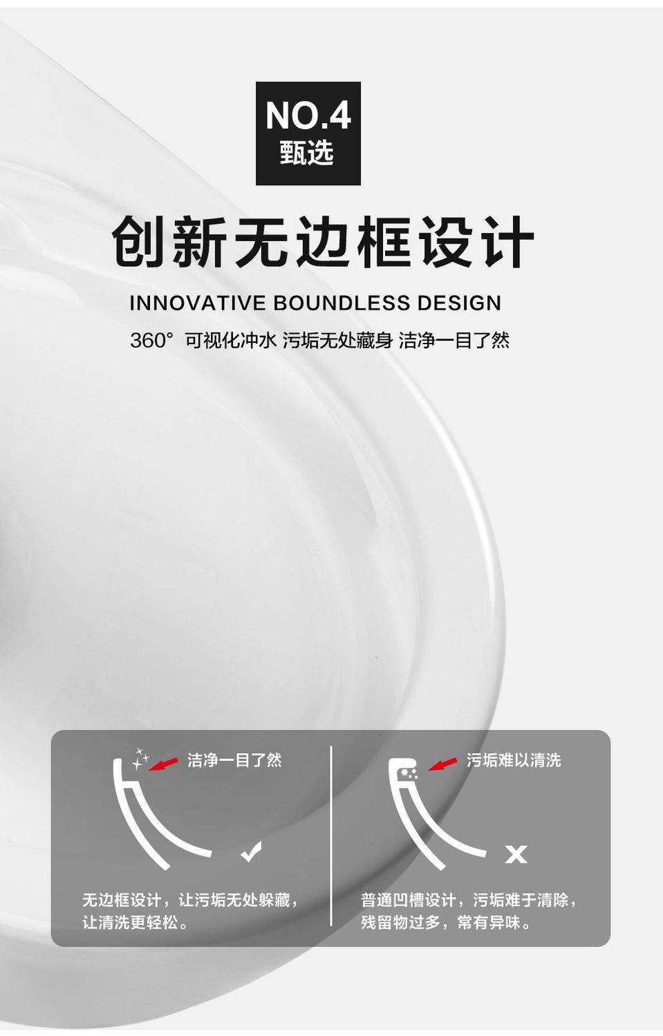 The first-level water efficiency of the toilet is enhanced. The seat is designed with a vortex opening. It features a four-hole super vortex siphon borderless toilet undefined