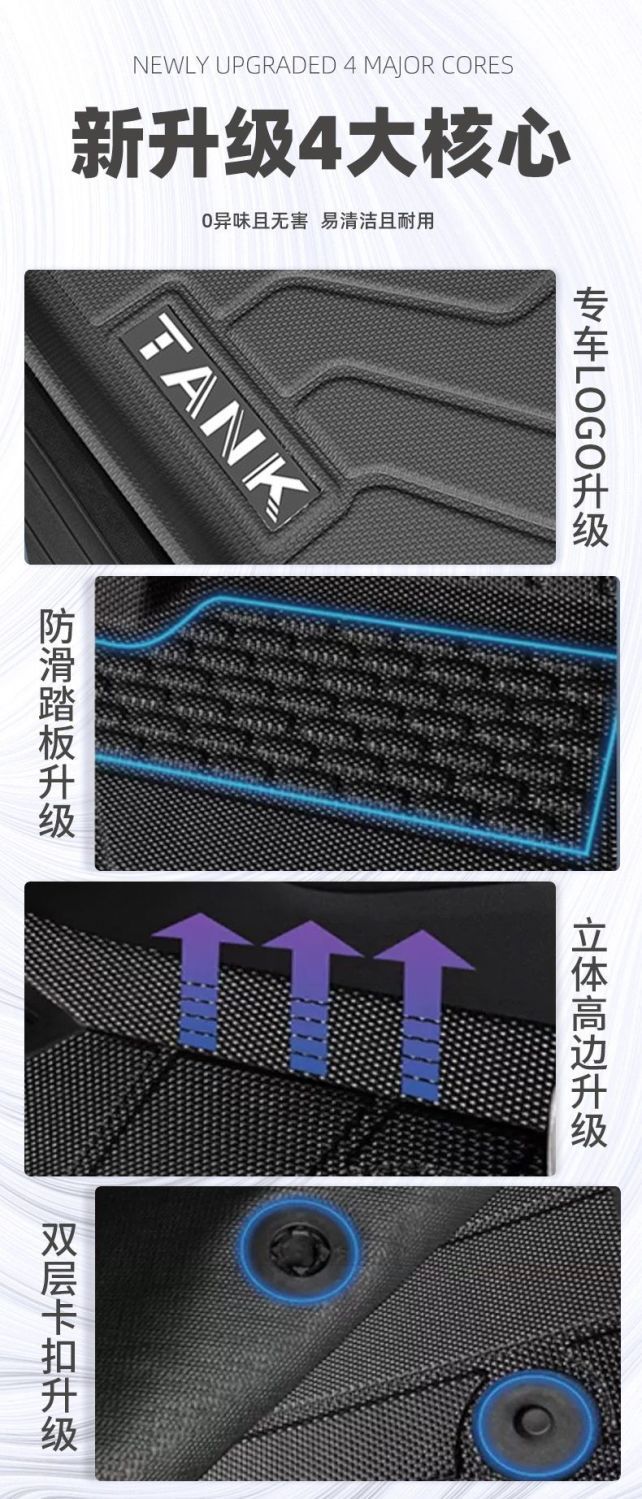 Suitable for Tank 300 Floor Mats, Original Foot Mats, Waterproof Floor Mats, Five-seater Three-hundred TPE Fully Surrounded Car Interior Decoration
