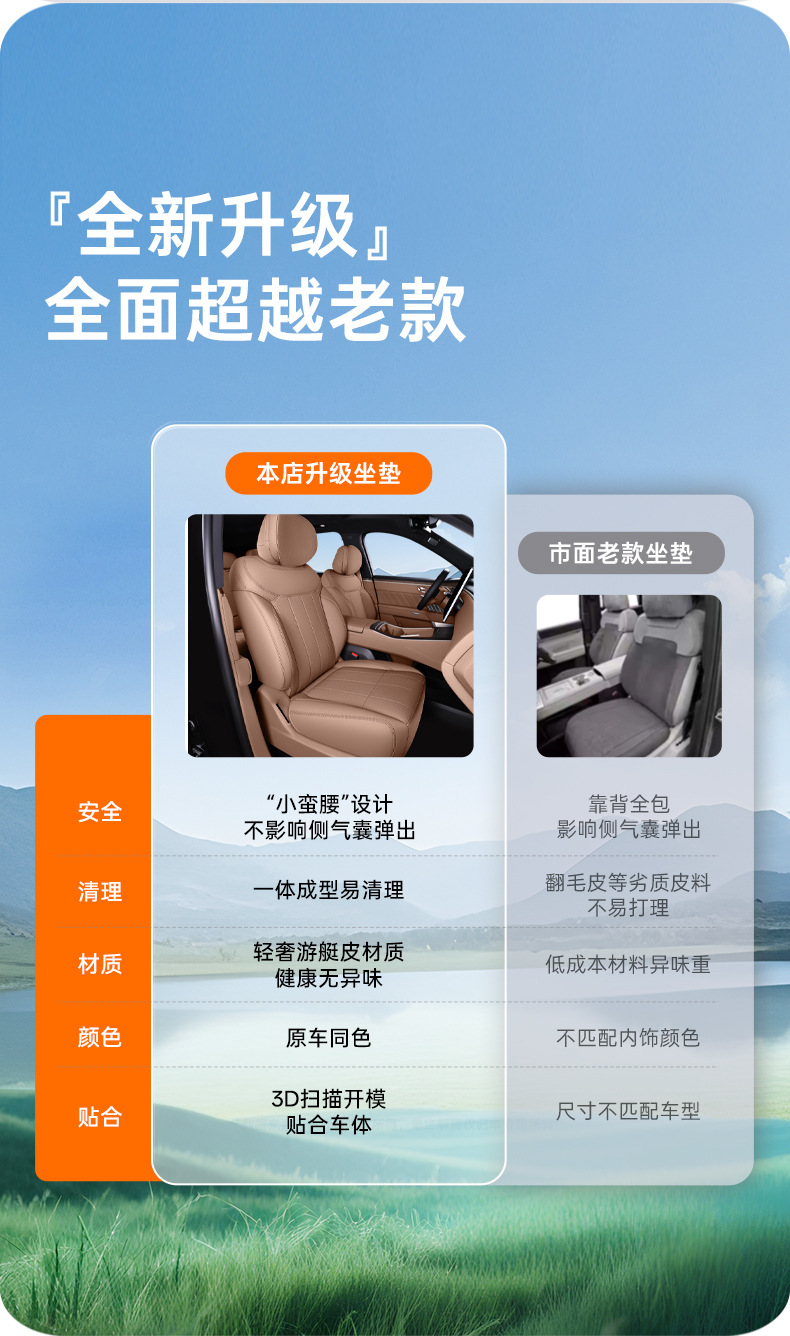 Suitable for LeDao L80 full-cover seat cushion, universal for all seasons, slim waist seat cover, car interior accessories