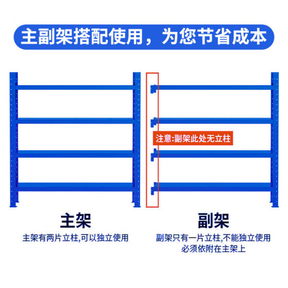 Heavy Shelf Multi-layer Warehouse Iron Shelf Household Warehouse Storage Rack Thickened Express Display Rack Storage Rack