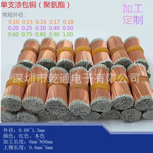 0.80mm��֧����~�� �ߜ�����g�� ��Ӿ����^���a ����~����