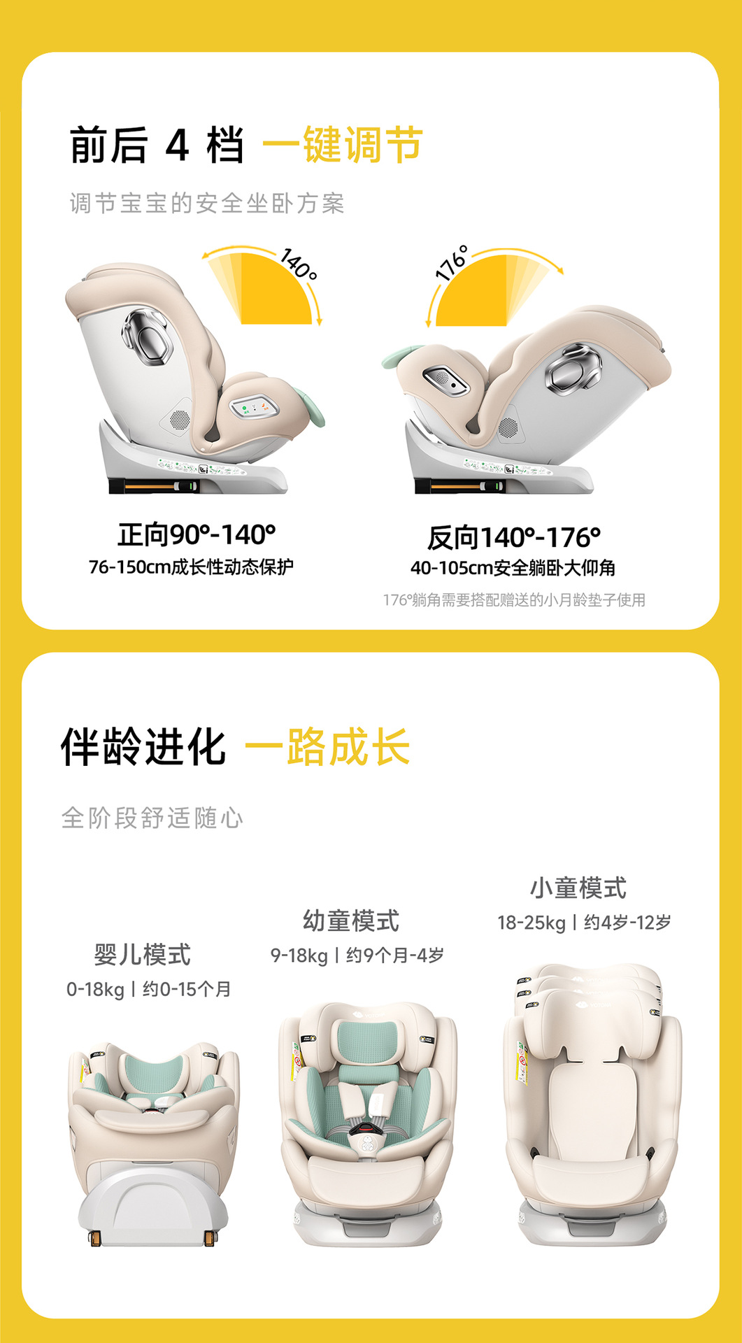 Animame Kids Safety Seat Ventilated and Heated Baby Safety Seat 360 Rotation 4-12 Years Old Safety Seat 416