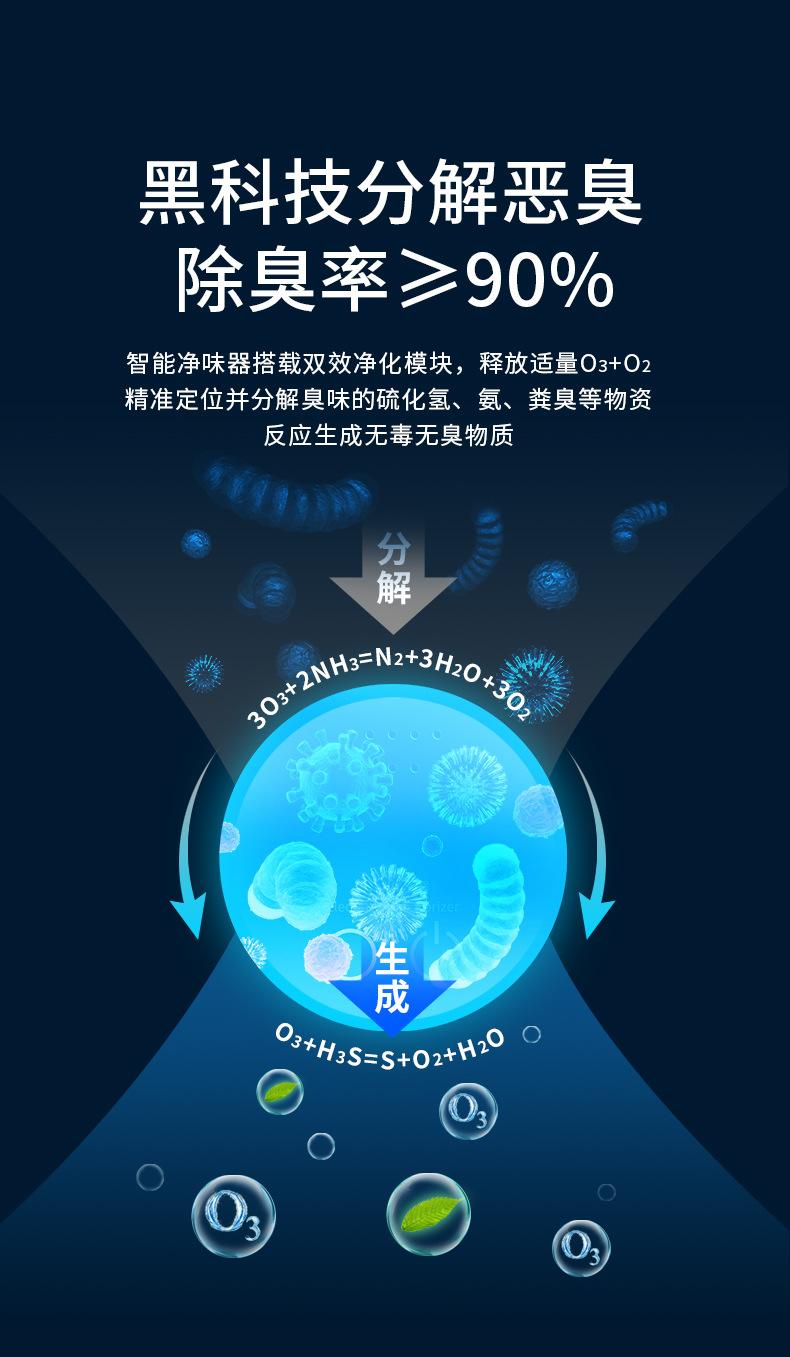 电子除味器-浴室_09