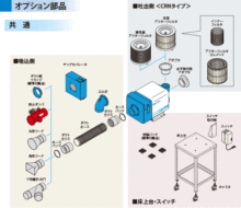 �ձ�SHOWA�Ѻ��^�V��3AF-10A