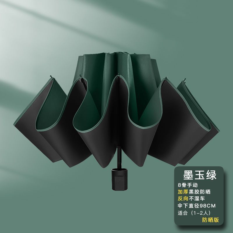 [Manual] 8-bone vinyl umbrella, dark green