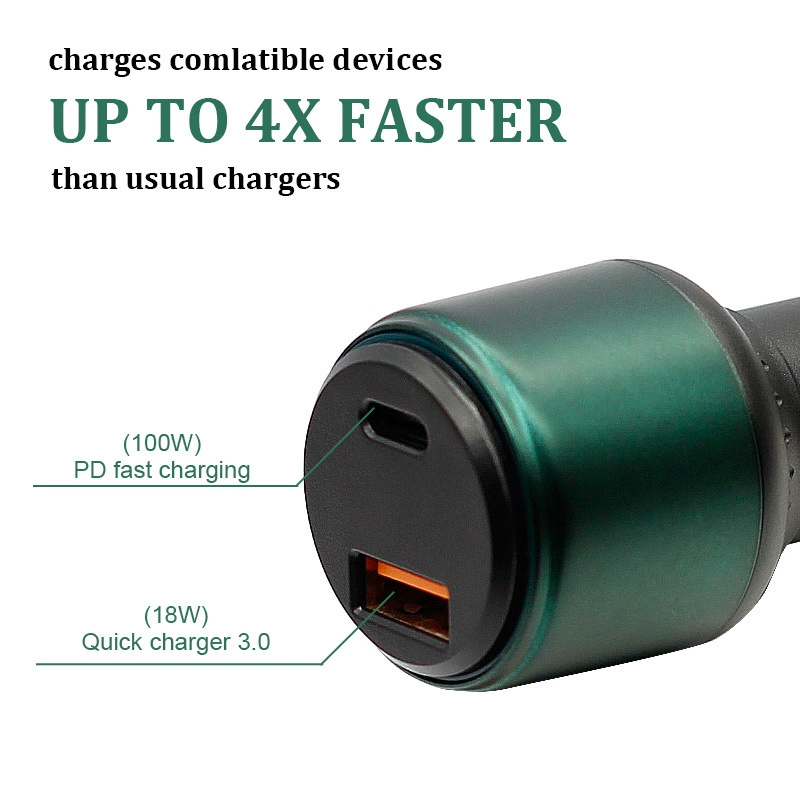 ONEGOL 120W автомобильное зарядное PD QC3.0 быстрая зарядка TYPE-C, зарядка для телефона и ноутбука