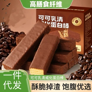Product Media