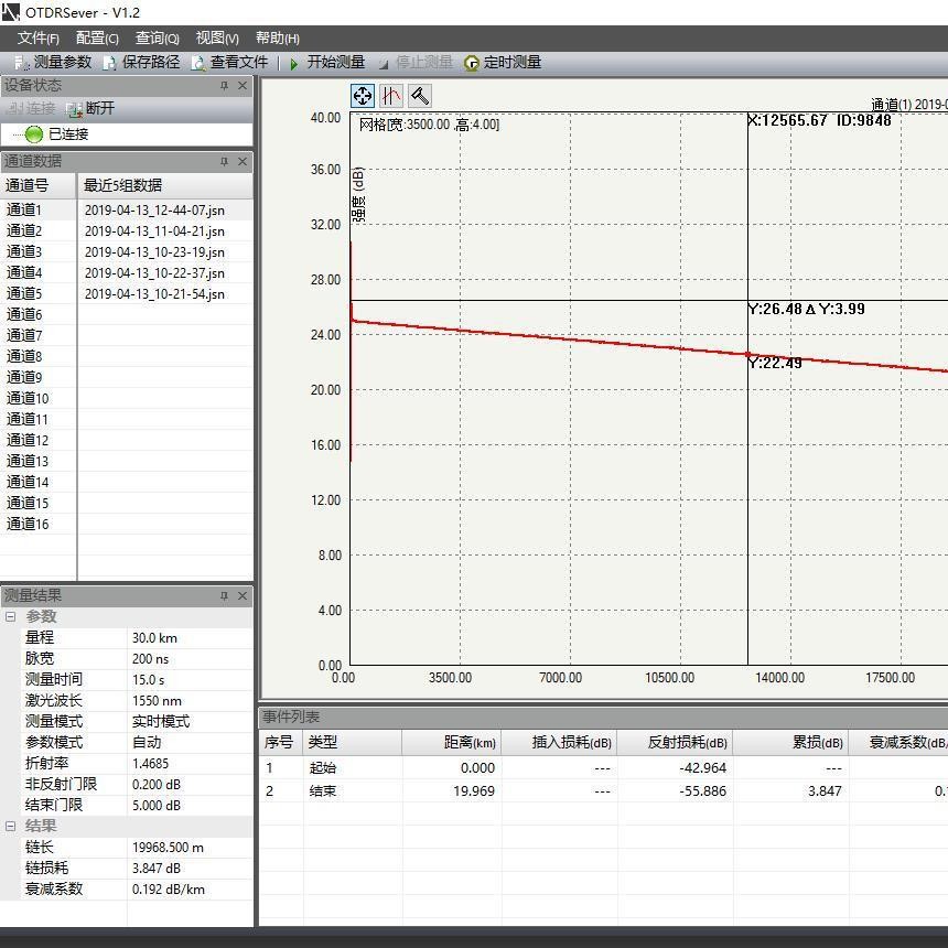 �����otdr���¶ϵ���Թ������߼��ϵͳ