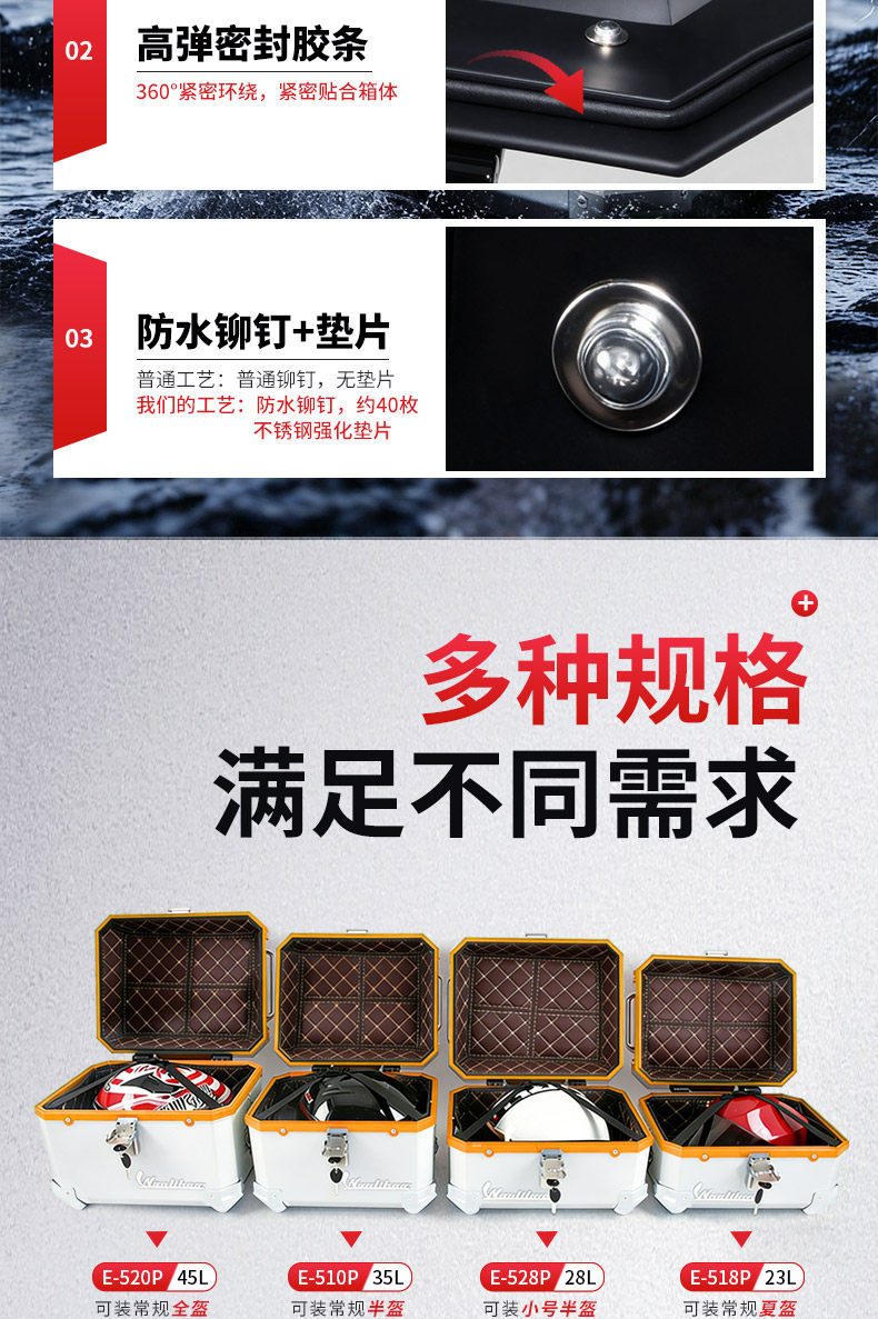 Wanlihao trunk is suitable for Niu K Citi/One motorcycle trunk, scooter, and electric vehicle rear trunk