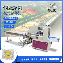 | PLC ȫԄ ߲r๦ܚĤʽbC