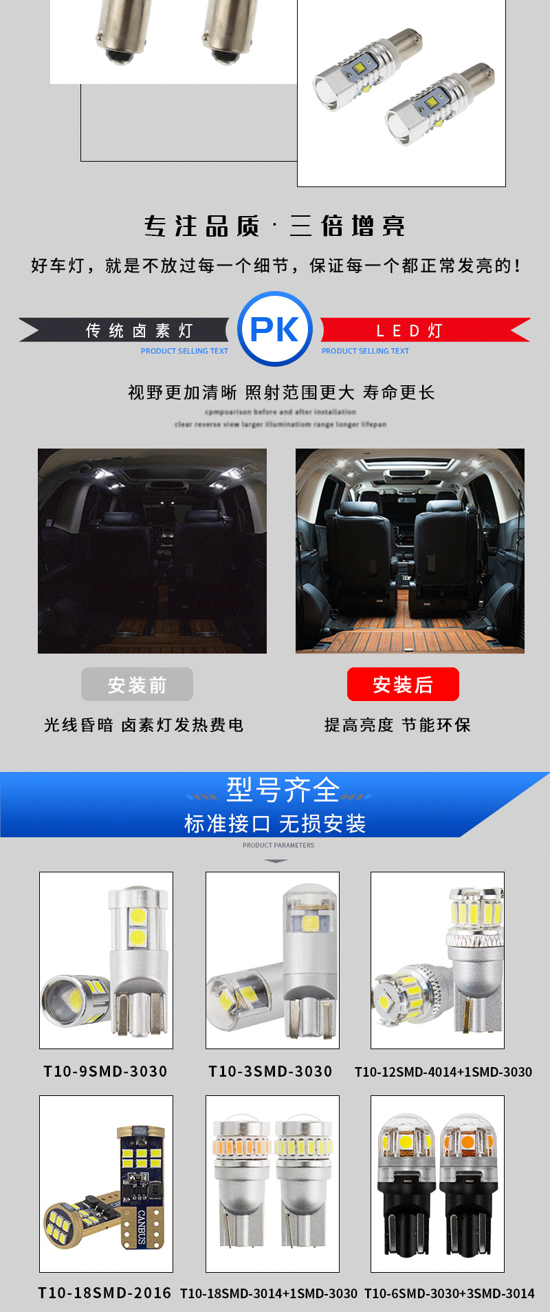 Ba9S Car Led 12V Instrument Light Non-Polar Dashboard Indicator Light Condenser Lens 24V License Plate Light