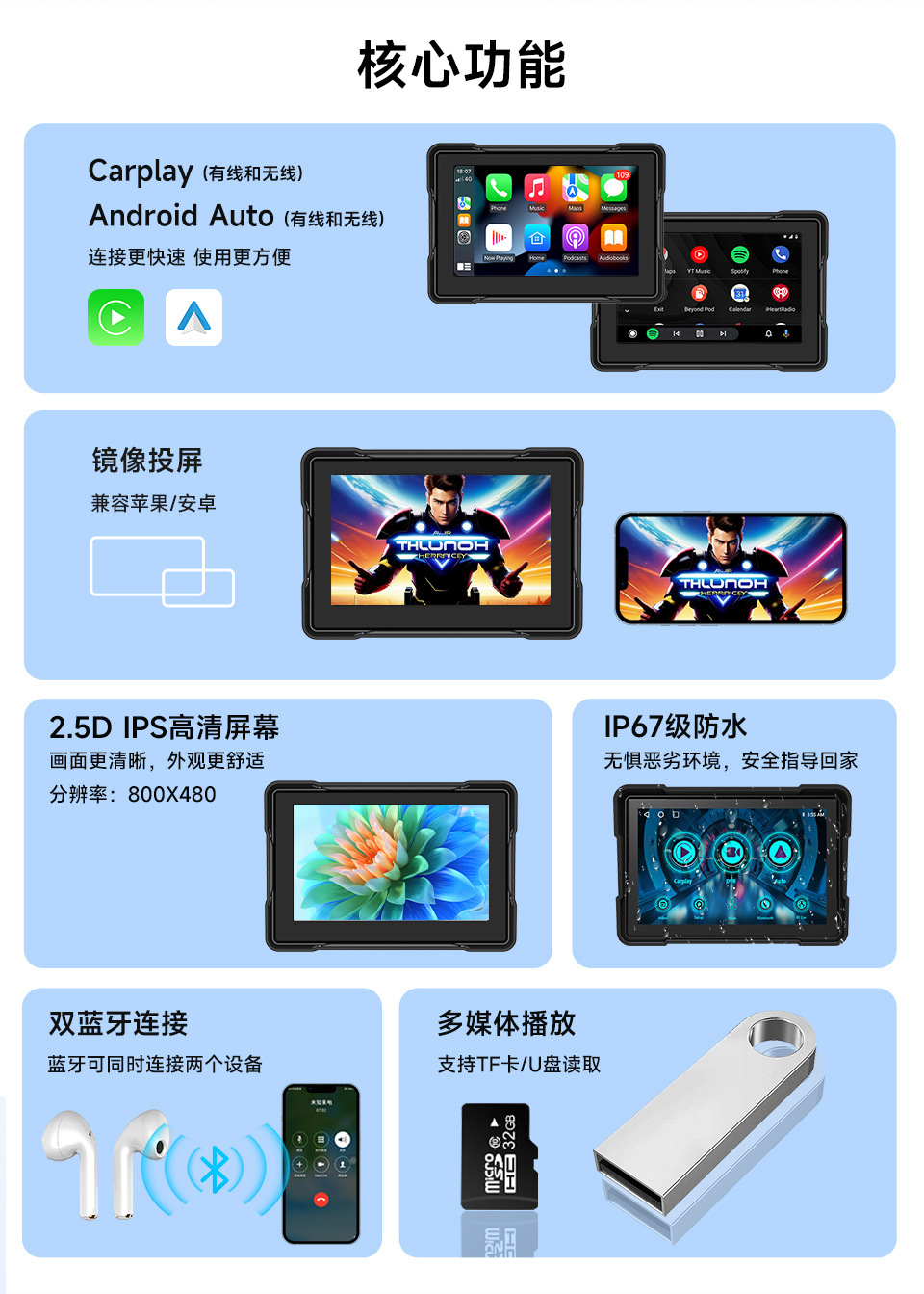 5inch Motorcycle Carplay Dash Cam Dual Recording In-Car Pnd Portable Mp5 Player Motorcycle
