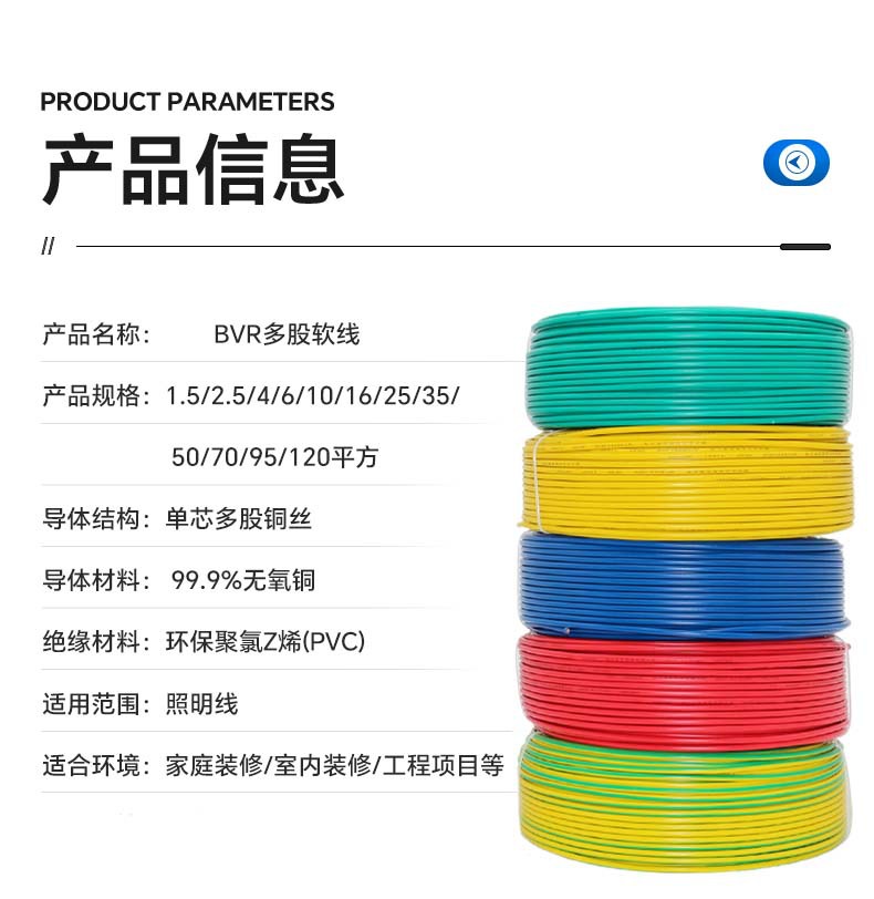 3-BVR单芯多股家装阻燃软线_06-2
