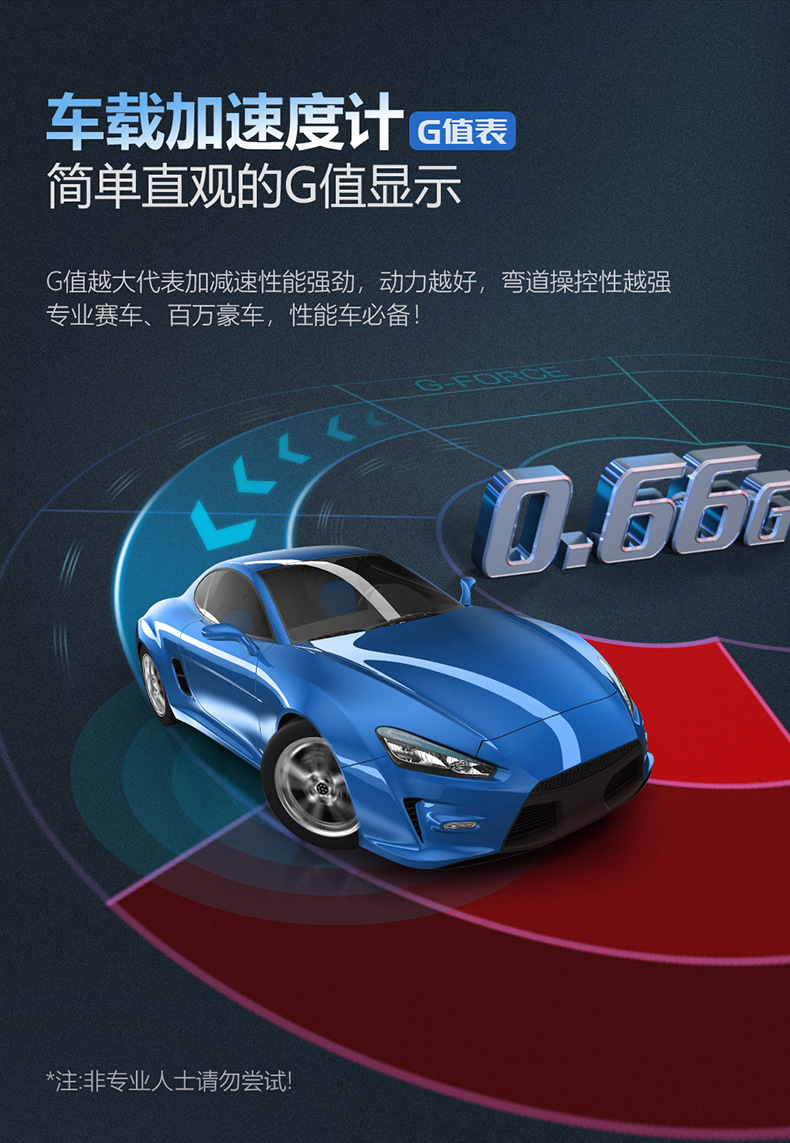 详情