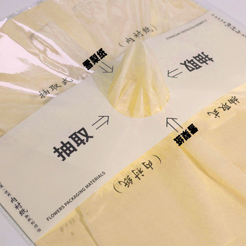 Papel de Sydney Papel de regalo de viento ins Envases de regalo de alta calidad Envases de flores Material de revestimiento Papel de embalaje de ramo