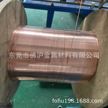 T2���~ֱ�Ǳ⾀ ���~���� �t�~��l ���~���⾀2*4 1*3.2 1.5*4.5