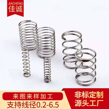 �S�����l���P䓉��� ���I�Cе�ߏ�����\̼䓮��Ή��s���ɲ���