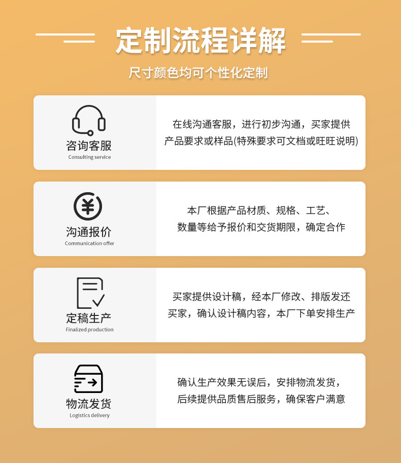 定制流程2.jpg