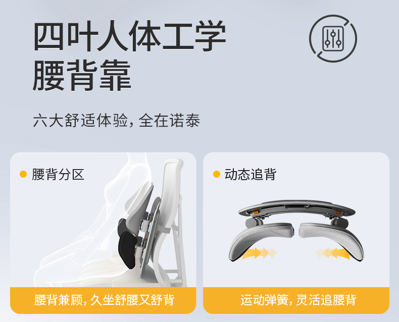 Ergonomic backrest cushion, lumbar support for car, office lumbar support, back support tool, lumbar support