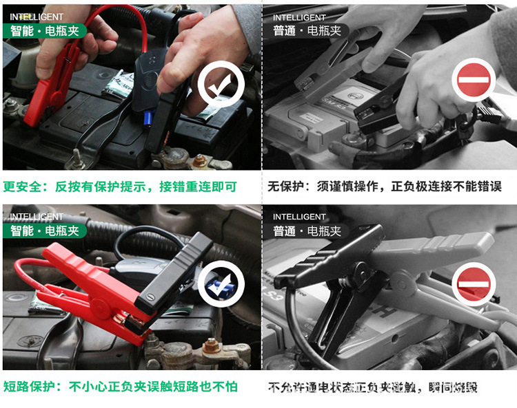 Smart Battery Clamps for Cars, Emergency Start Power Clamps, Thickened Electric Clamps, Direct Sales from the Manufacturer