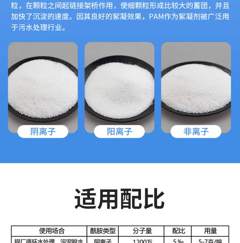 聚丙烯酰胺-详情_11.jpg