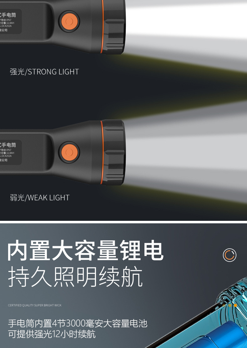Bouguignon Explosion-Proof Flashlight for Shipyard Sandblasting and Painting, Rechargeable Fire Inspection Led Light with Explosion-Proof Strong Light