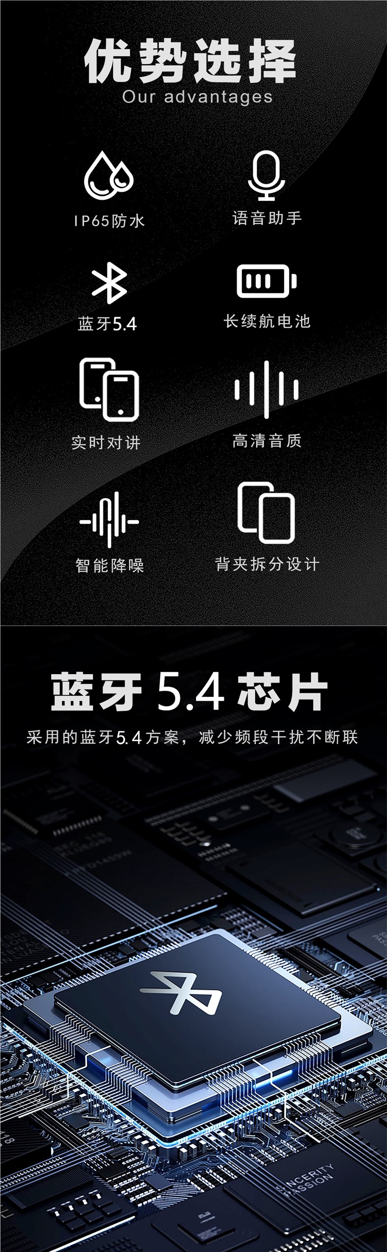 Helmet Bluetooth Headset Motorcycle Half Helmet Takeaway Rider Riding Long Endurance Intercom Motorcycle Full Helmet Built-In Headset