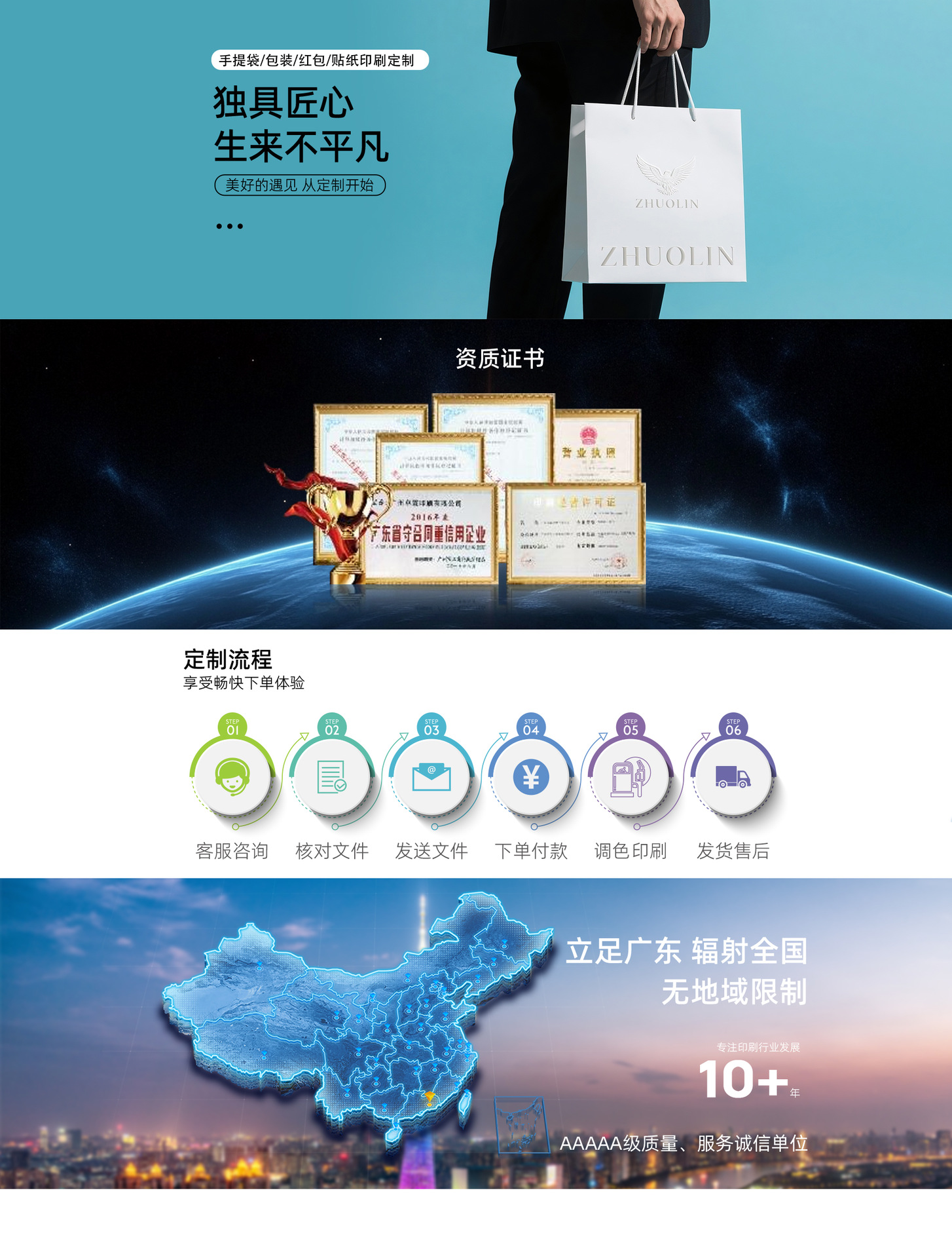 卓霖工厂备份,所有1688详细页必须放的图片_02