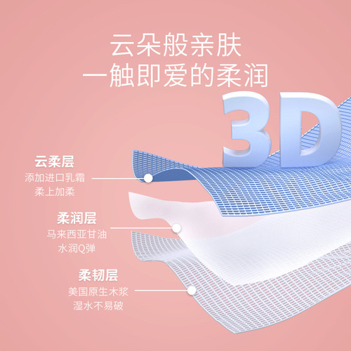 Deyou Baby Soft Tissue Cream Paper Baby Practical Gentle Moisturizing Tissue Portable Cloud Soft Tissue 40 Pumps*5 Pack