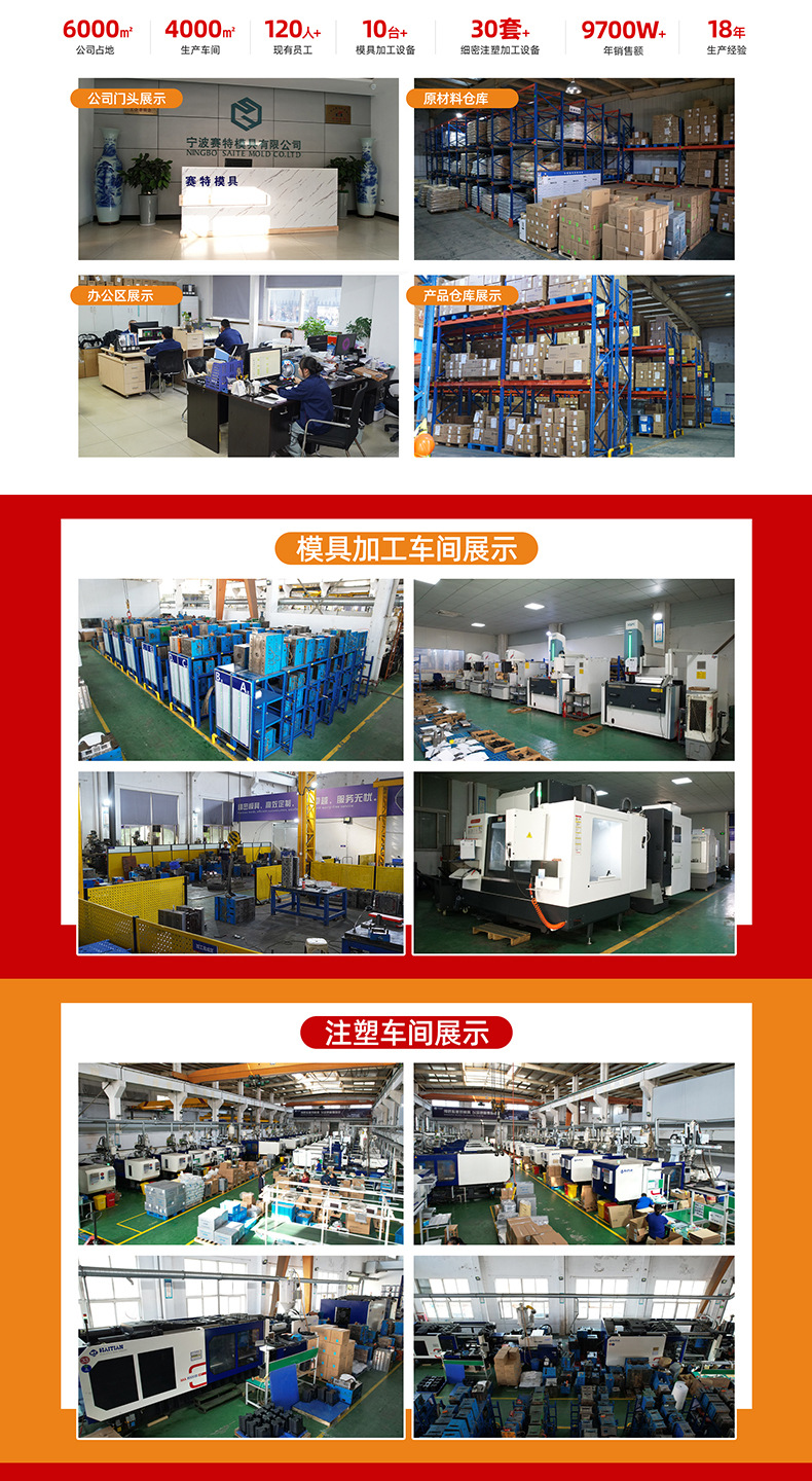 Manufacturer Develops and Designs Injection Molds, Mold Opening and Custom Alarm Molds, Custom-Made Household Accessories Shell Molds