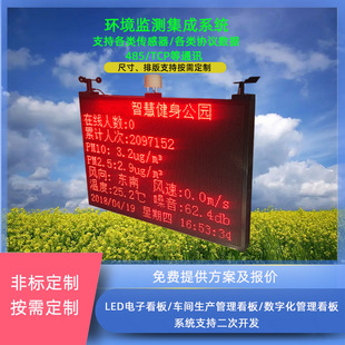 Secondary DeveloPMent Environment Monitoring Weather Station led Display Dust Noise Pm2.5PM10 Real-time Detection