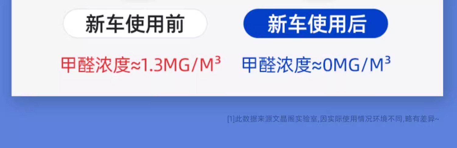 Formaldehyde Remover for New House and New Car, Formaldehyde Remover for Car Interior, Benzaldehyde, New House Formaldehyde Removal, New House Formaldehyde Removal