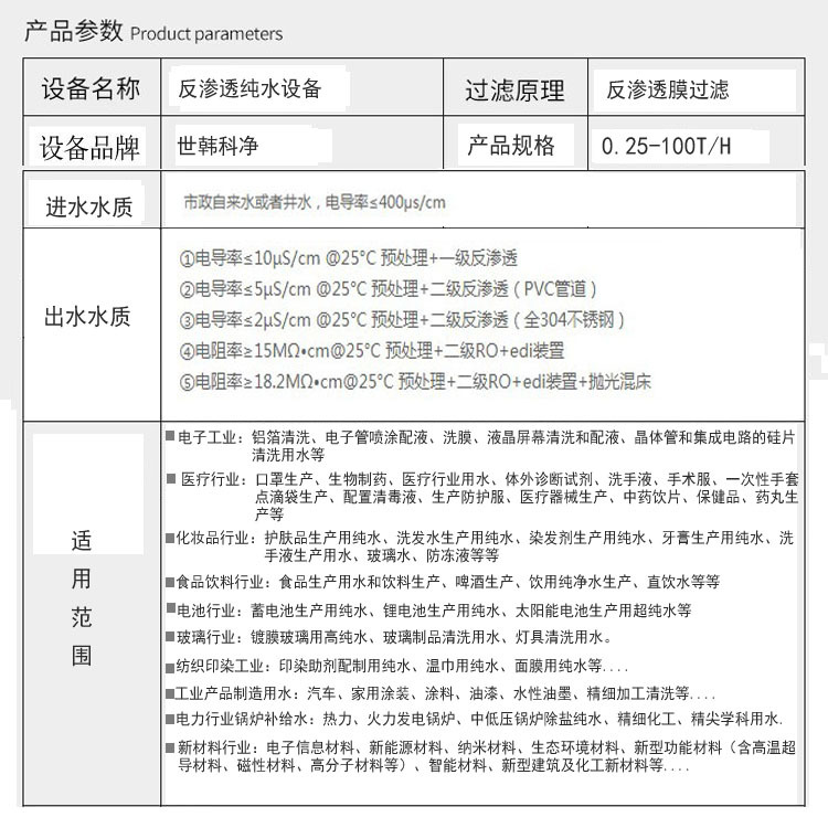 反渗透设备产品参数123