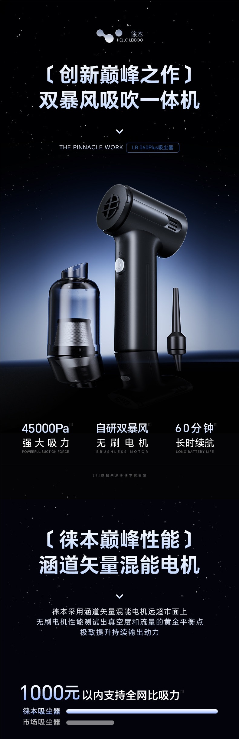 Car vacuum cleaner, wireless charging, dual-purpose for suction and blowing, small and portable, suitable for home and car use, high power