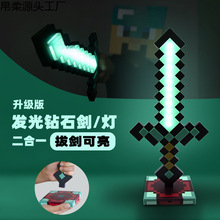 �[��׃ɫСҹ��̨��Mi�YƷ�ҵ������ʯ��rtaf���Α���߅ģ��nec