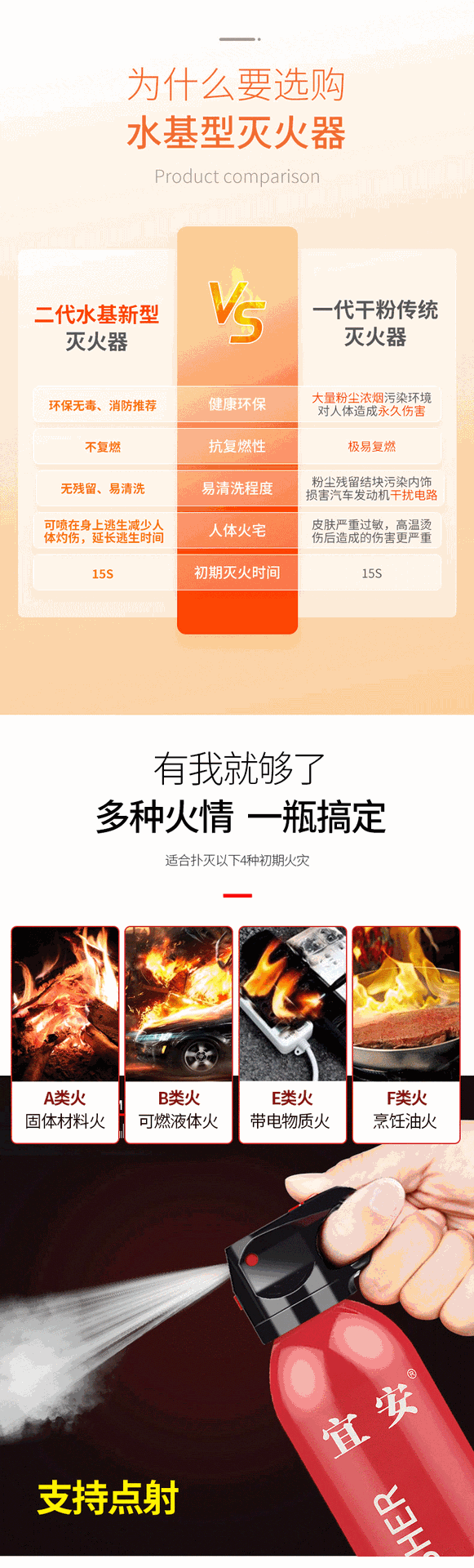 Car 13B Fire Extinguisher 550ml Water-Based Fire Extinguisher Yi'An Small Portable Fire Equipment Car Emergency Tool