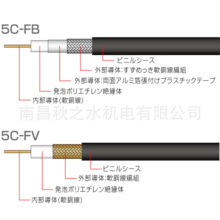 ���ݹ����ձ��L������늾�(��)NAGAOKA��|EM-S-5C-FB
