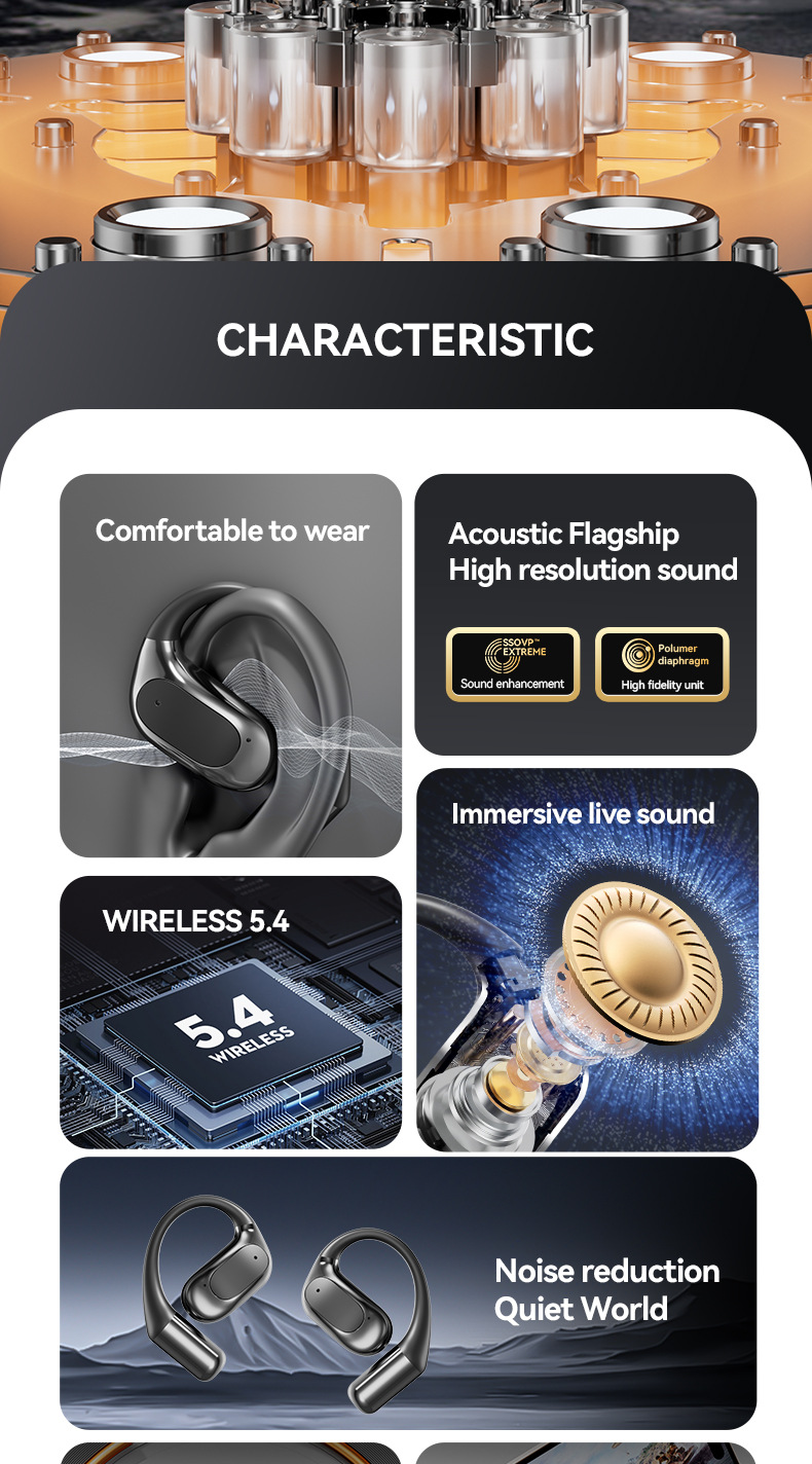 Nouveau modèle intra-auriculaire sport sans fil à haut rapport qualité-prix, réduction de bruit, longue autonomie, conception ouverte._voghion.com