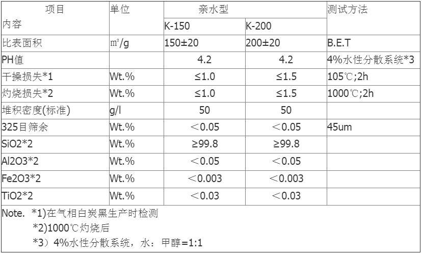 360截图20220113111854568